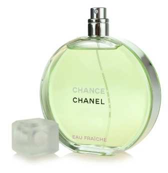 636 CHANCE EAU FREICHE inspirowane Chanel